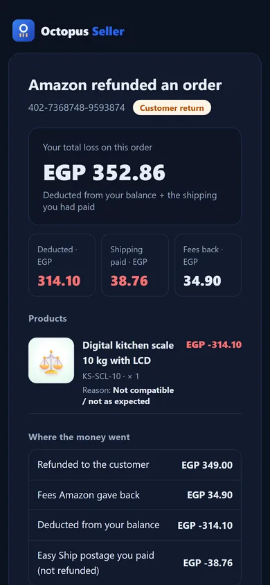 The refund e-mail with product photos and amounts