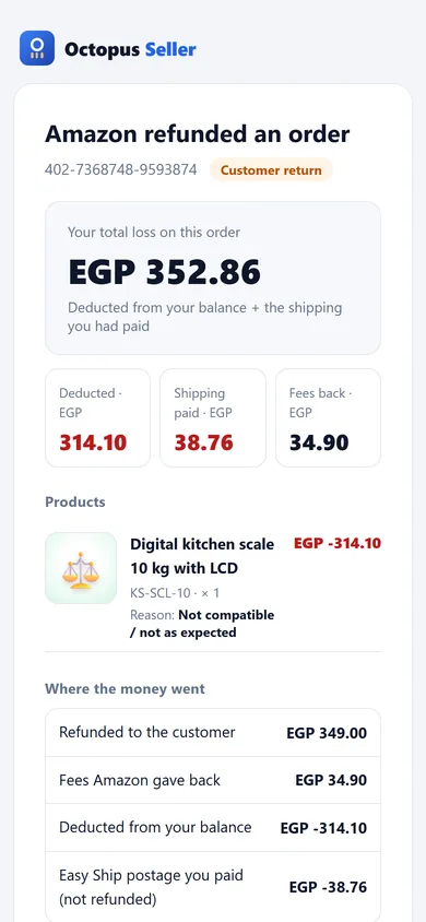 The refund e-mail with product photos and amounts